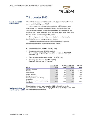Thumbnail Trelleborg AB Quarterly Report 2010-q3