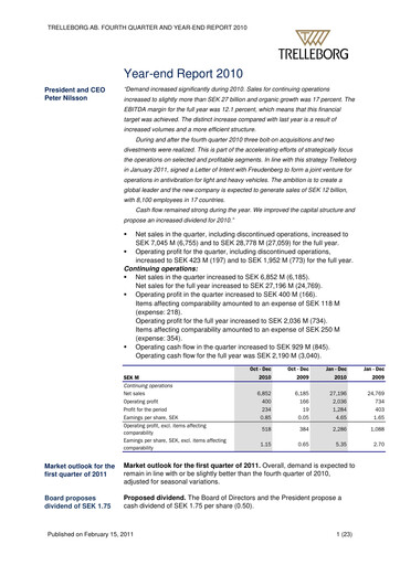 Thumbnail Trelleborg AB Quarterly Report 2010-q4