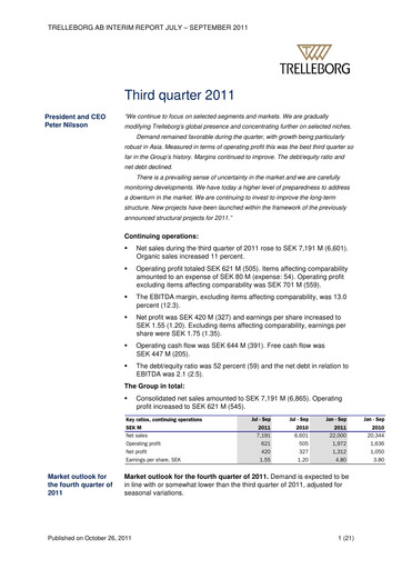 Thumbnail Trelleborg AB Quarterly Report 2011-q3