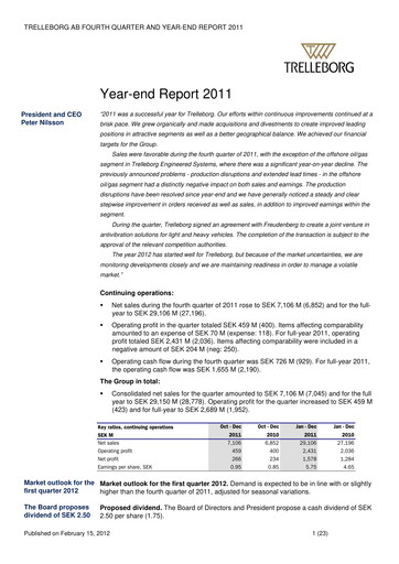 Thumbnail Trelleborg AB Quarterly Report 2011-q4
