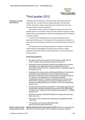 Thumbnail Trelleborg AB Quarterly Report 2012-q3