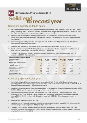 Thumbnail Trelleborg AB Quarterly Report 2013-q4