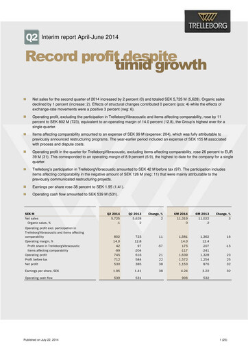 Thumbnail Trelleborg AB Quarterly Report 2014-q2