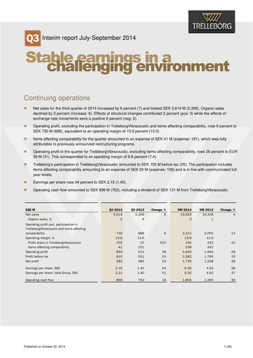 Thumbnail Trelleborg AB Quarterly Report 2014-q3