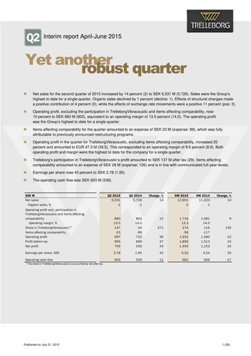 Thumbnail Trelleborg AB Quarterly Report 2015-q2