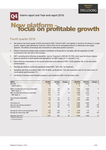 Thumbnail Trelleborg AB Quarterly Report 2016-q4
