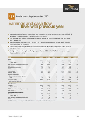 Thumbnail Trelleborg AB Quarterly Report 2020-q3