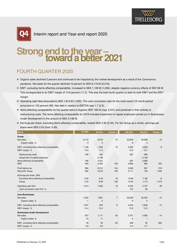 Thumbnail Trelleborg AB Quarterly Report 2020-q4