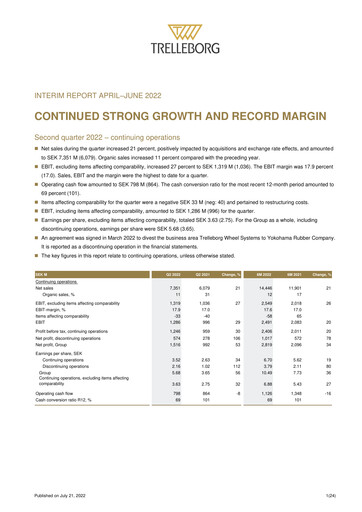 Thumbnail Trelleborg AB Quarterly Report 2022-q2