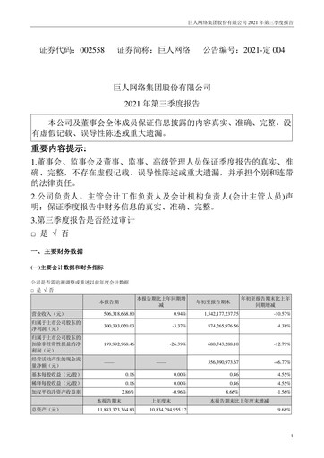 Thumbnail Giant Network Group Quarterly Report 2021-q3
