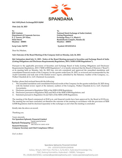 Thumbnail Spandana Sphoorty Financial Quarterly Report 2023-q1