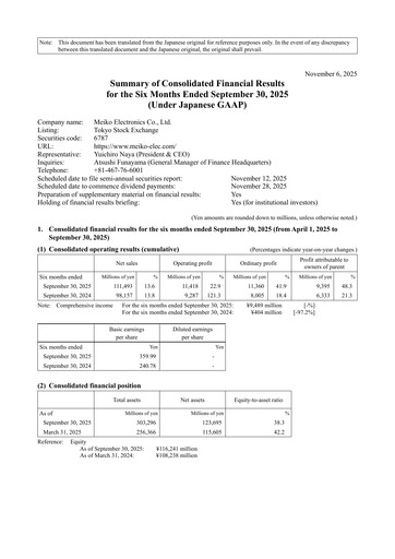 Miniature Meiko Electronics Rapport semestriel 2025-h1