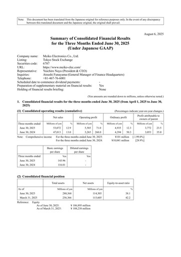 Miniature Meiko Electronics Rapport trimestriel 2025-q1