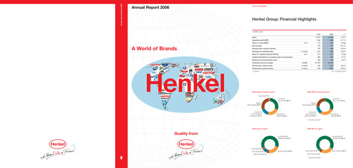 Thumbnail Henkel Annual Report 2006
