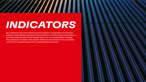 Thumbnail Henkel ESG Report 2025