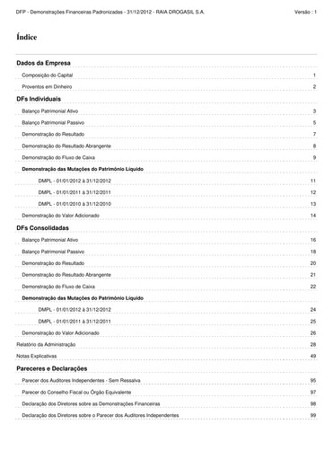 Thumbnail RaiaDrogasil Financial Statement 2012
