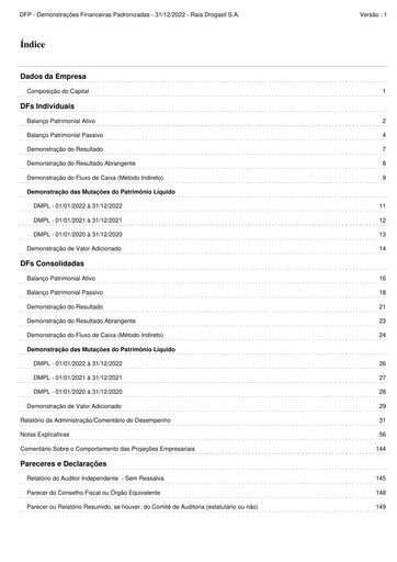 Thumbnail RaiaDrogasil Financial Statement 2022