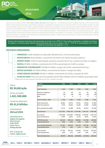 Thumbnail RaiaDrogasil Quarterly Report 2022-q3