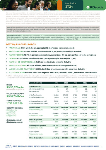 Thumbnail RaiaDrogasil Quarterly Report 2024-q2