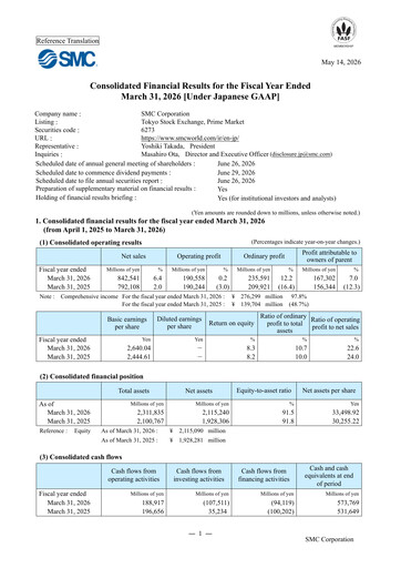 Miniature SMC corp Rapport financier 2026