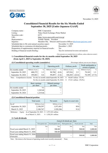 Thumbnail SMC corp Half-year Report 2026-h1