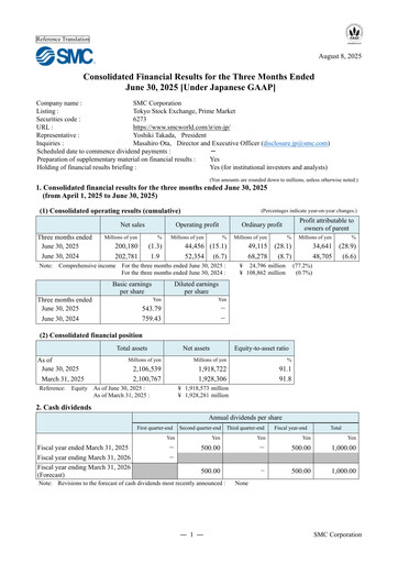 Miniature SMC corp Rapport trimestriel 2026-q1