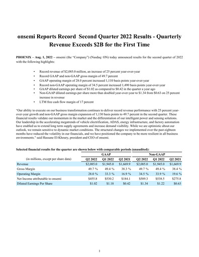 Vorschaubild ON Semiconductor Quartalsbericht 2022-q2