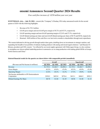 Vorschaubild ON Semiconductor Quartalsbericht 2024-q2