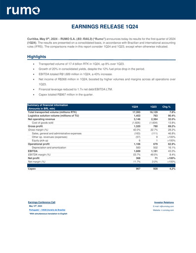 Miniature Rumo Rapport trimestriel 2024-q1