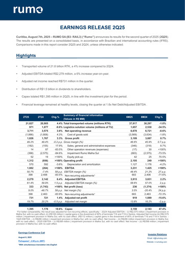 Miniature Rumo Rapport trimestriel 2025-q2