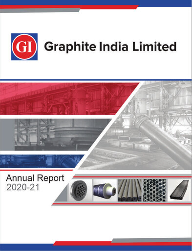 Thumbnail Graphite India Annual Report 2020-2021