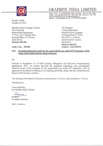 Thumbnail Graphite India Quarterly Report 2019-q2