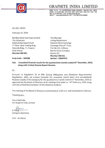 Thumbnail Graphite India Quarterly Report 2019-q3