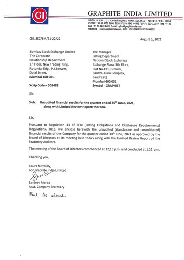 Thumbnail Graphite India Quarterly Report 2021-q1