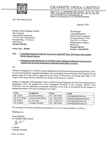 Thumbnail Graphite India Quarterly Report 2024-q1