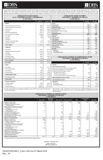 Thumbnail DBS Group Half-year Report 2015-h2