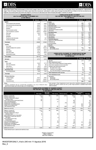 Thumbnail DBS Group Half-year Report 2016-h1
