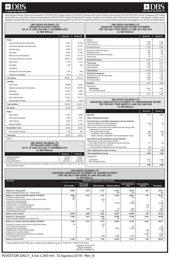Thumbnail DBS Group Half-year Report 2019-h1