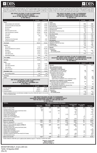 Thumbnail DBS Group Half-year Report 2020-h1
