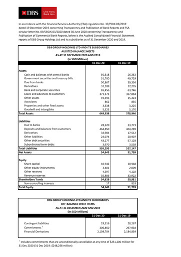 Thumbnail DBS Group Half-year Report 2020-h2