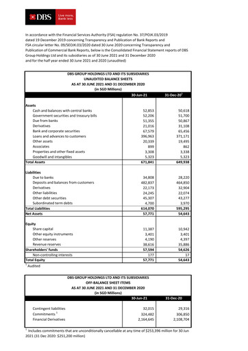 Thumbnail DBS Group Half-year Report 2021-h1