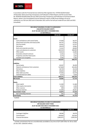 Thumbnail DBS Group Half-year Report 2022-h1