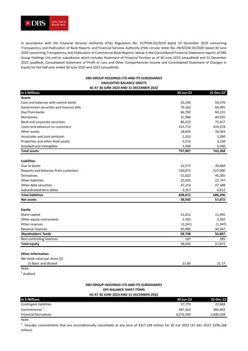 Thumbnail DBS Group Half-year Report 2023-h1