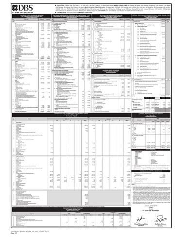 Thumbnail DBS Group Quarterly Report 2015-q1