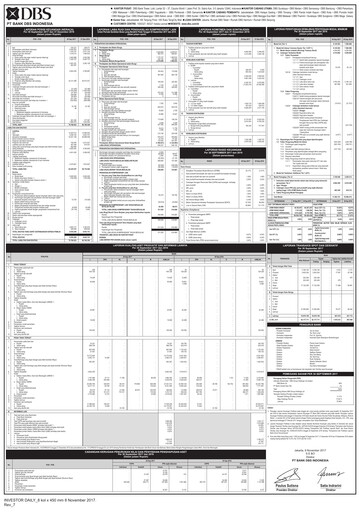 Thumbnail DBS Group Quarterly Report 2017-q3