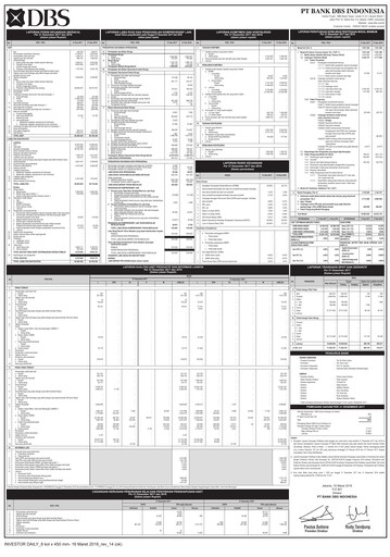 Thumbnail DBS Group Quarterly Report 2017-q4
