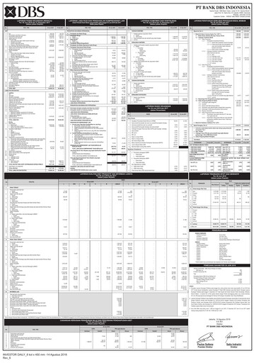 Thumbnail DBS Group Quarterly Report 2018-q2