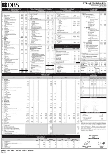 Thumbnail DBS Group Quarterly Report 2019-q2