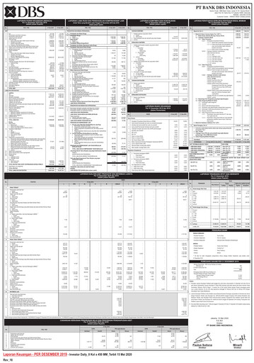 Thumbnail DBS Group Quarterly Report 2019-q4