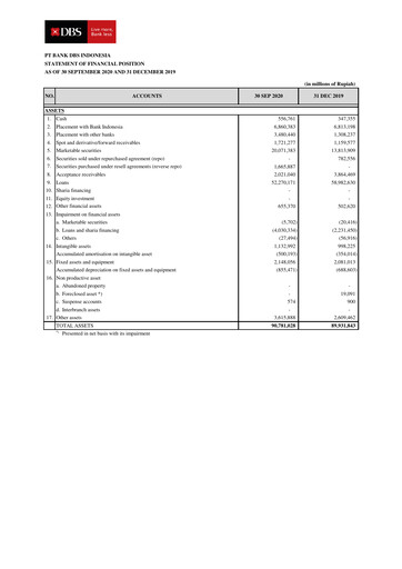 Thumbnail DBS Group Quarterly Report 2020-q3